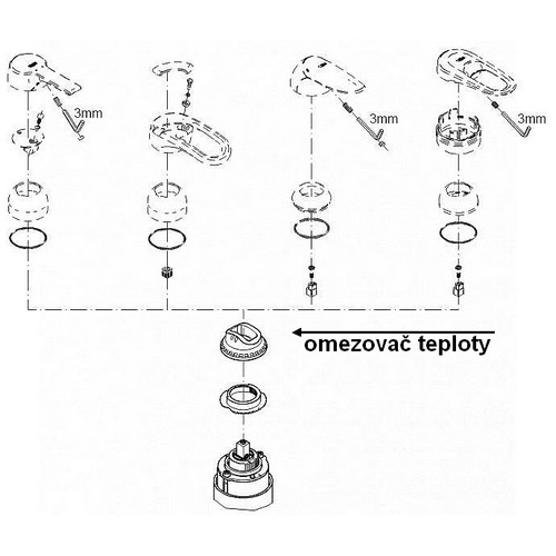 Ảnh của GROHE Omezovač teploty chrom #46308000