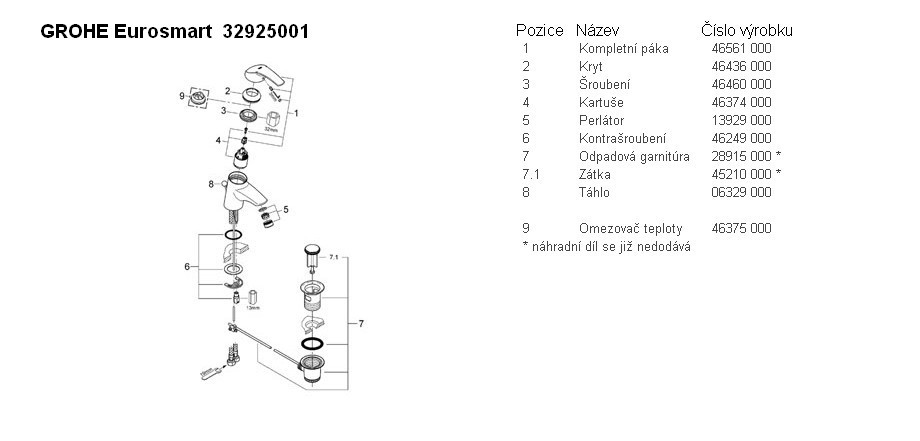 Bild von GROHE Hebel #46561000 - chrom