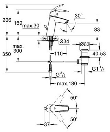 Obrázek GROHE Eurosmart Páková umyvadlová baterie DN 15, velikost M chrom #23322001